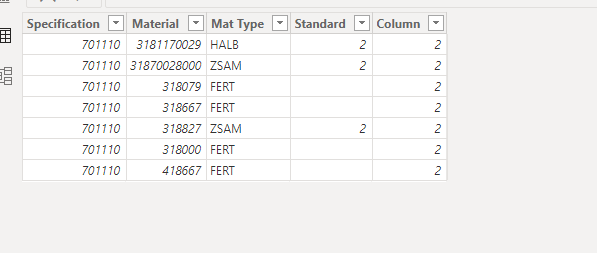 DAX Function - Microsoft Fabric Community