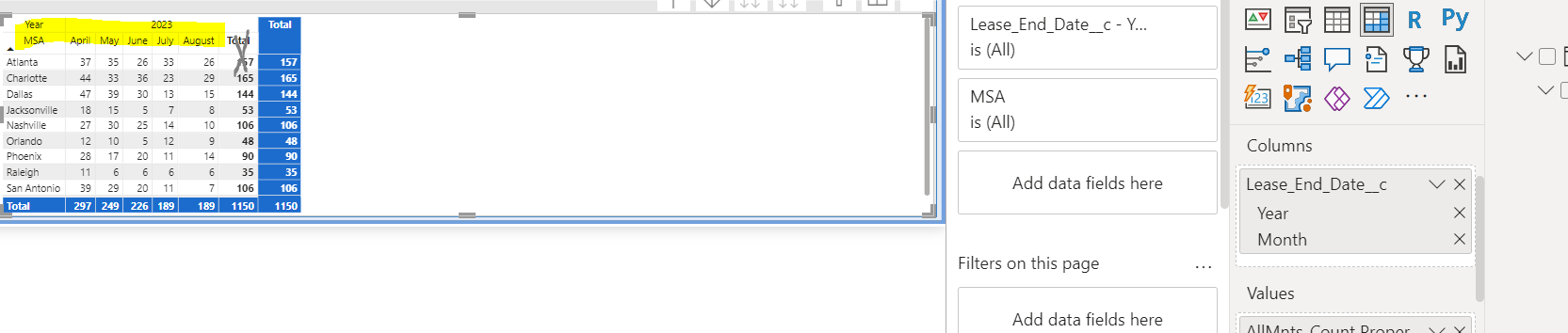 How do we get below formatting for matrix - Microsoft Fabric Community