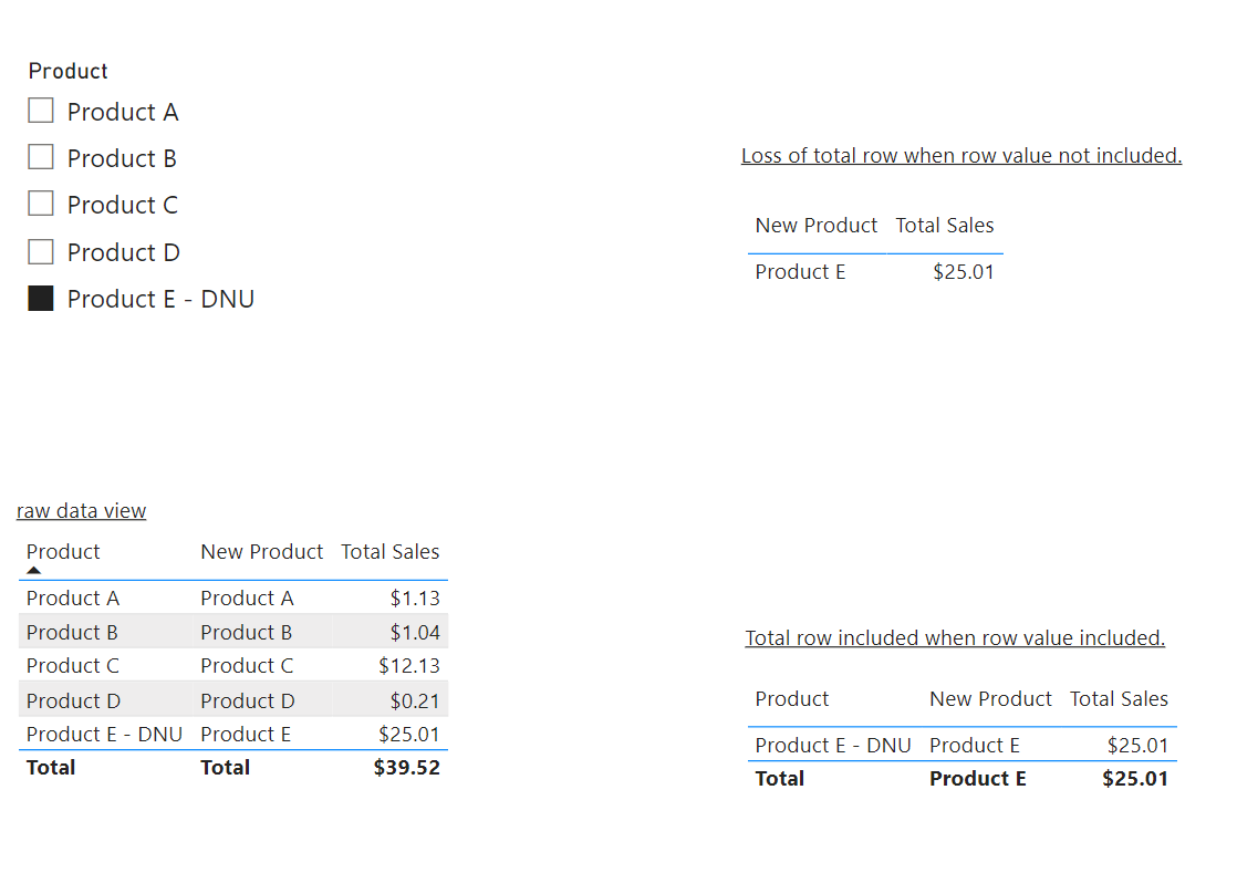 New Product label - Microsoft Fabric Community