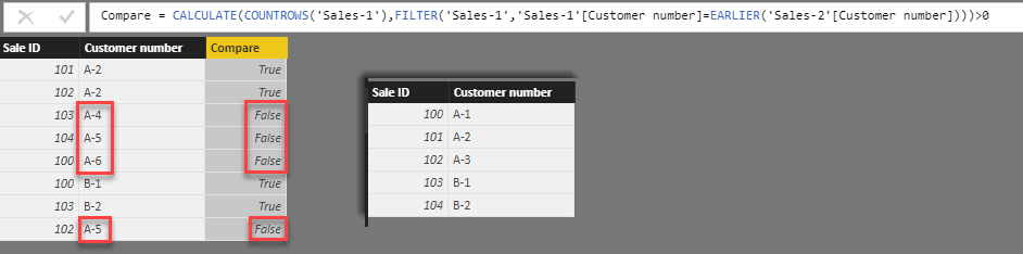 Solved: Finding differences between tables - Microsoft Fabric Community