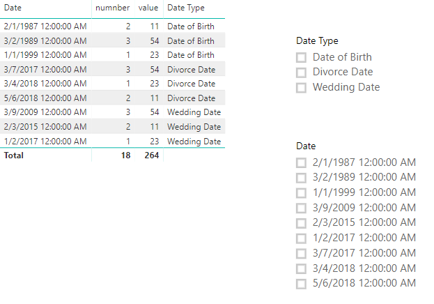Solved: Dynamic date input - Microsoft Fabric Community