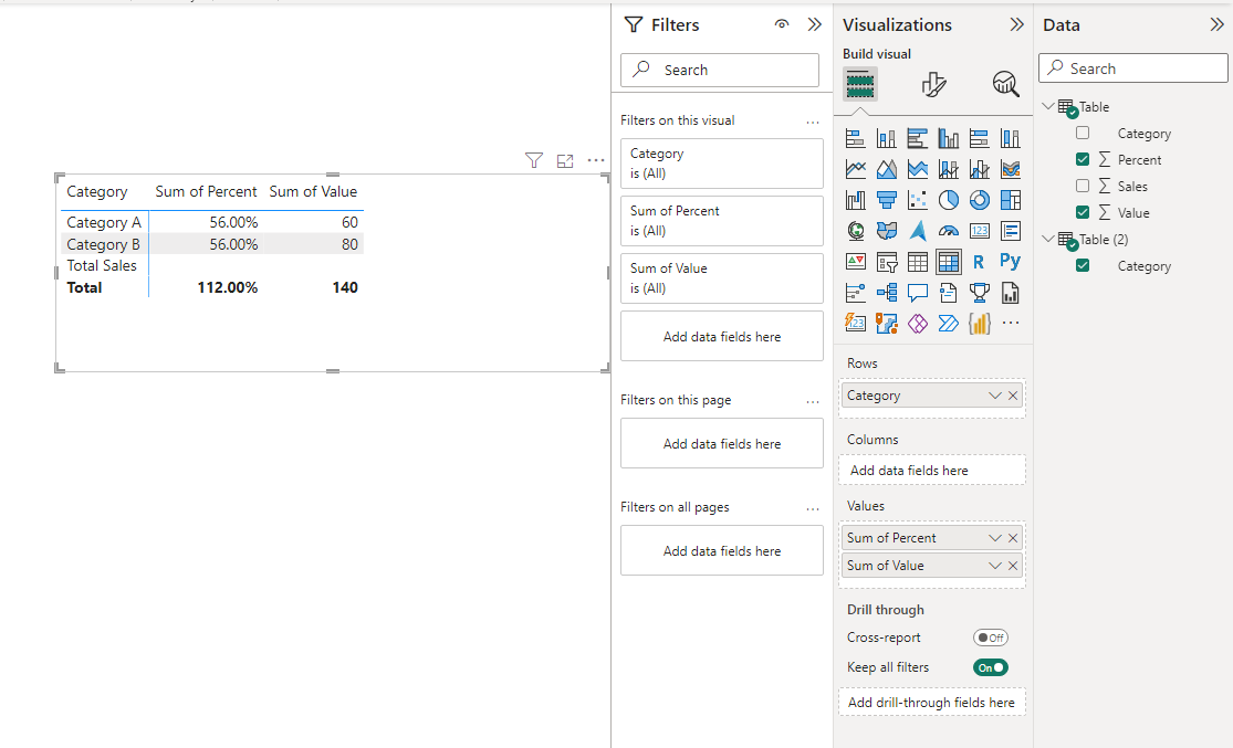 Solved: Adding Total Row into Matrix visualization - Microsoft Fabric ...
