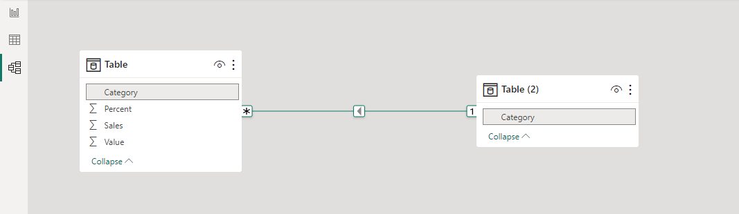 Solved: Adding Total Row into Matrix visualization - Microsoft Fabric ...