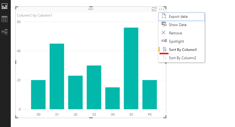 Cannot Select A-->Z Sorting in Chart Visualization... - Microsoft ...