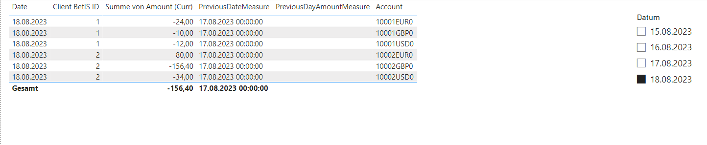 Solved: Lost in various applied context in a DAX measure ...