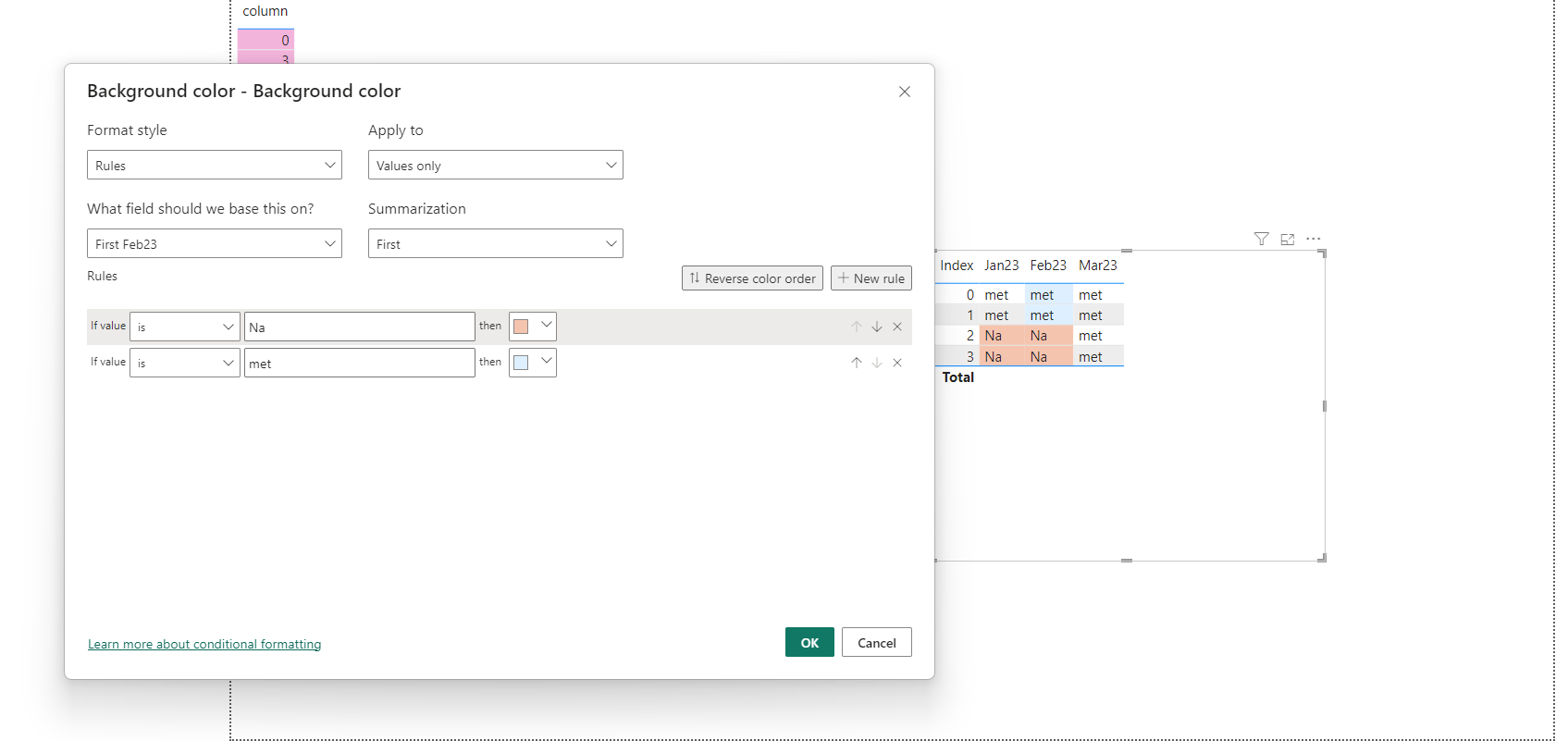 Solved: Conditional Formatting with Table Cells - Microsoft Fabric ...