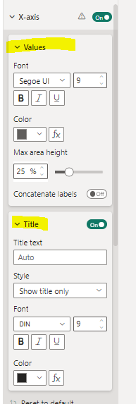 Line Chart - formatting X and Y axis - Microsoft Fabric Community