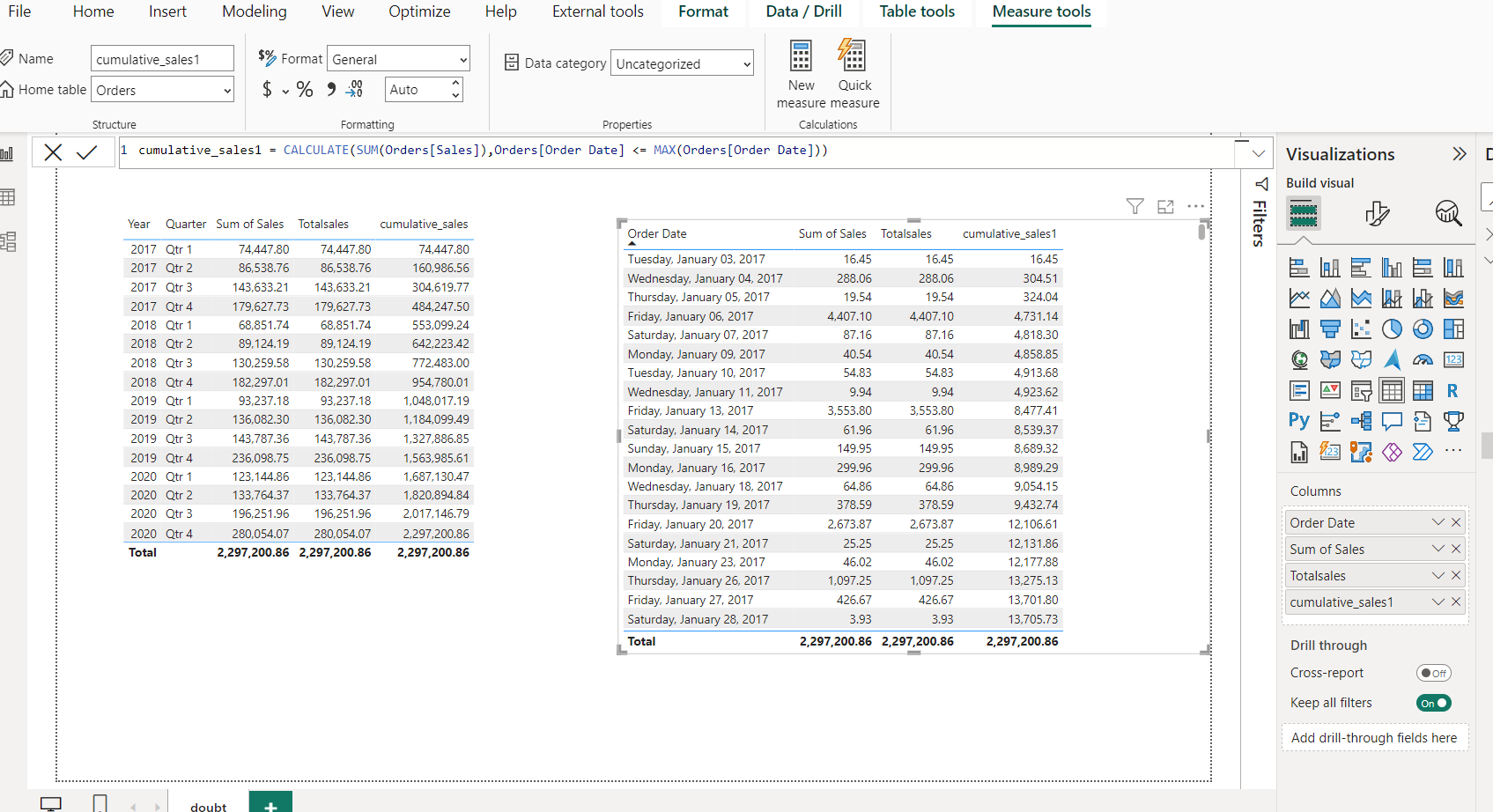 difference between my two DAX - Microsoft Fabric Community