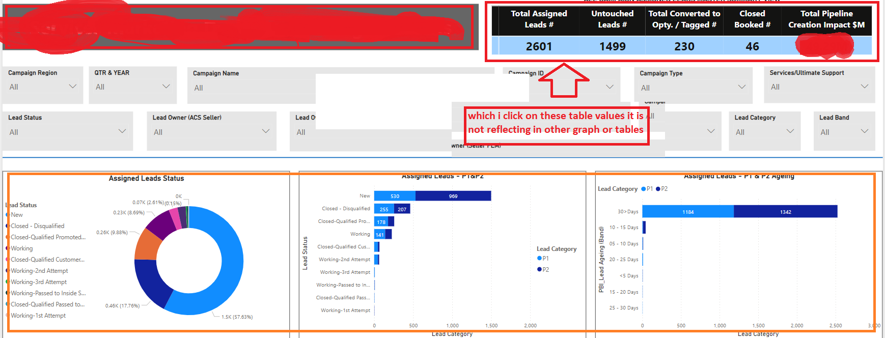 Table values and graph not sync eachother - Microsoft Fabric Community