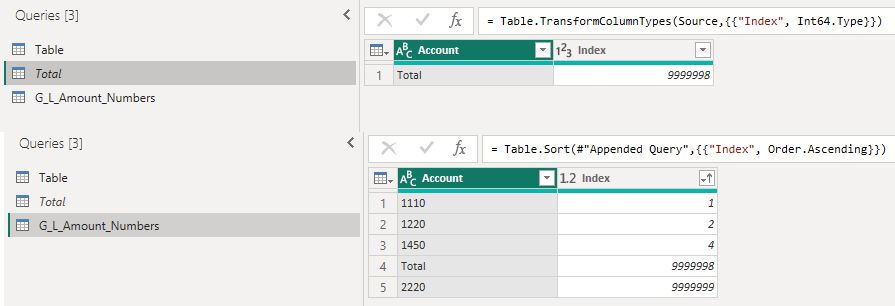 Solved: Add TOTAL column within table - Microsoft Fabric Community