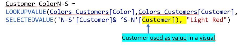 Colour data objects with DAX formula - Microsoft Fabric Community