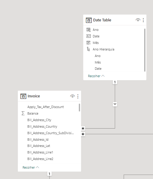 Solved: Date Table relationship not working! - Microsoft Fabric Community