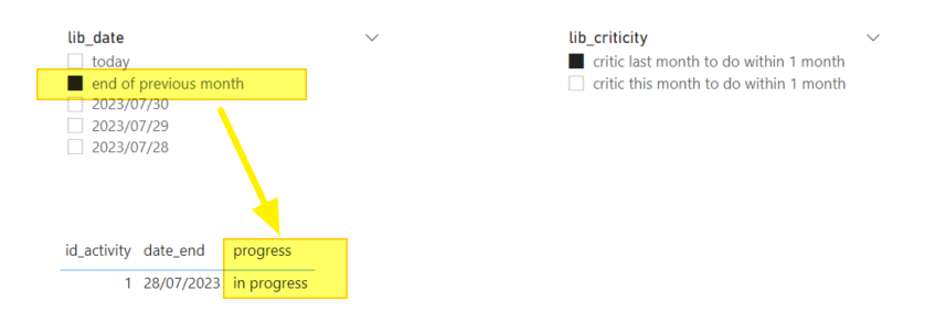Problem using all in a formula - Microsoft Fabric Community