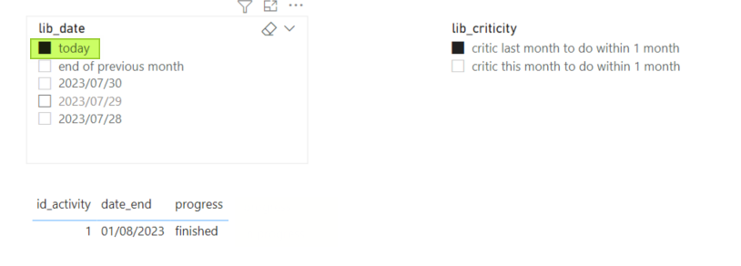 Problem using all in a formula - Microsoft Fabric Community