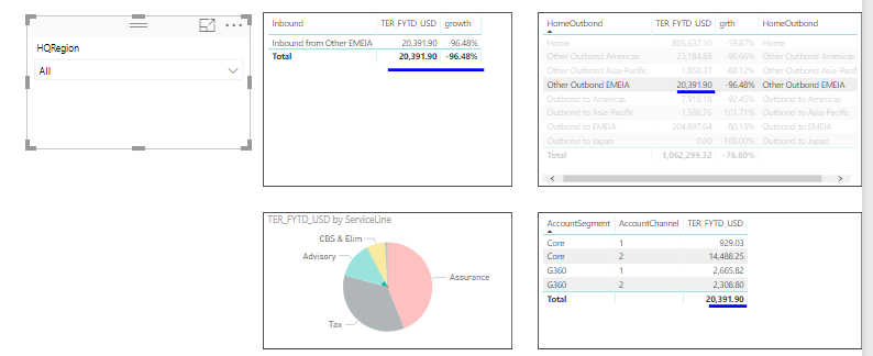 groupby - Microsoft Fabric Community