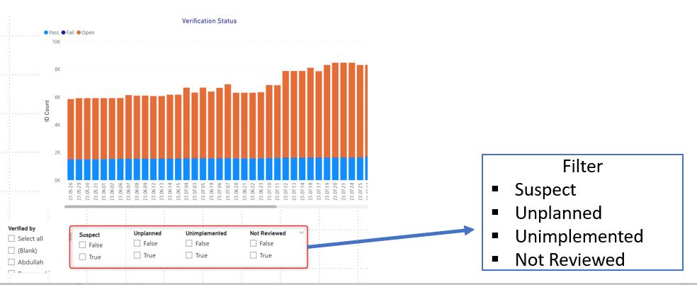 Combine different measures into 1 Slicer - Microsoft Fabric Community