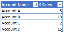 sUMMARY tABLE.PNG