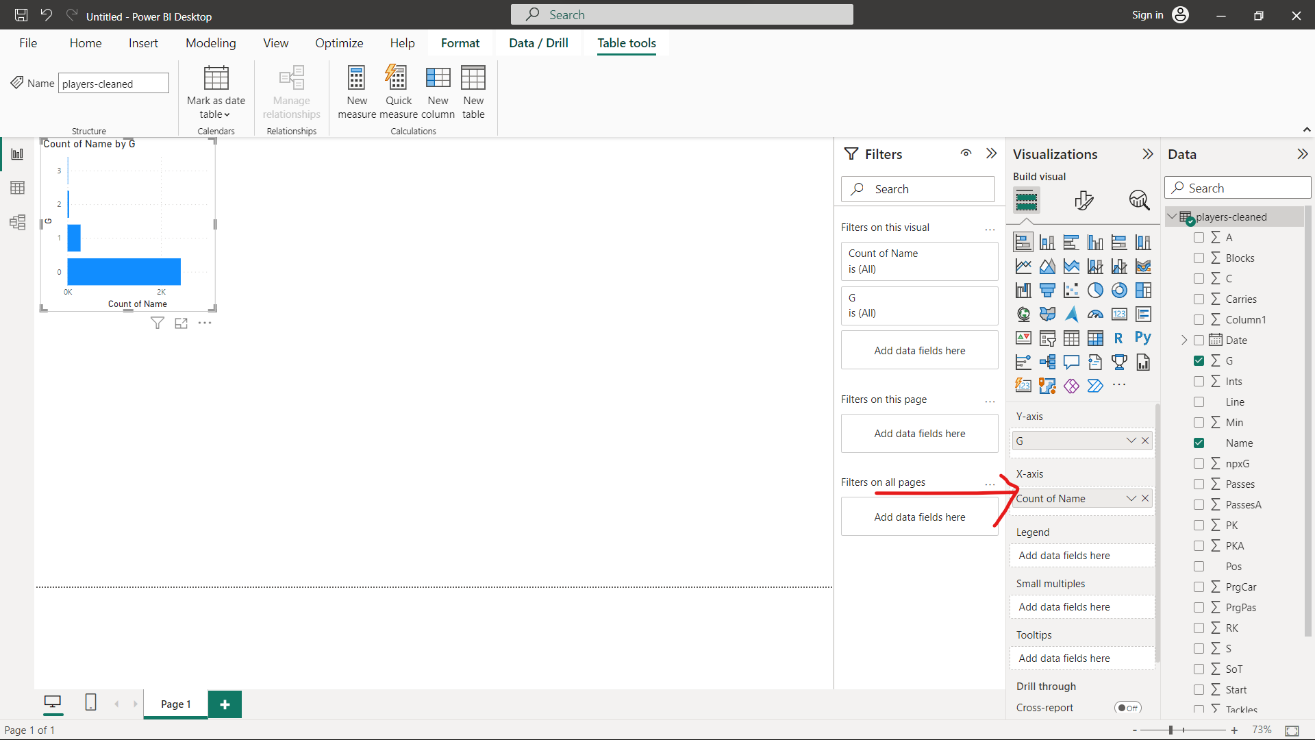 HOw to fix my X axis - Microsoft Fabric Community