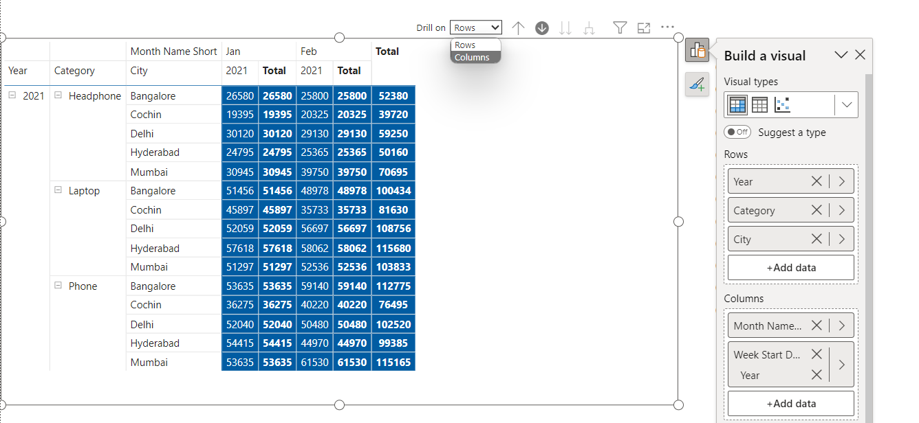 Adding one more column in matrix visual - Microsoft Fabric Community