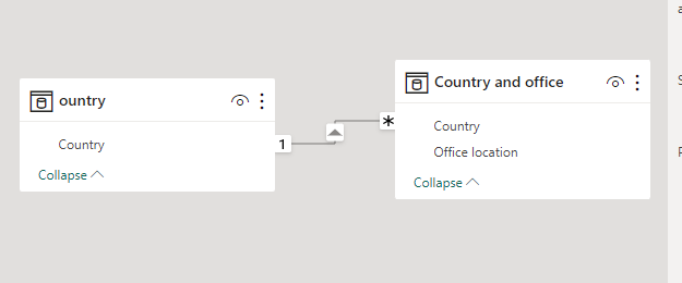 Relations between two tables - Microsoft Fabric Community