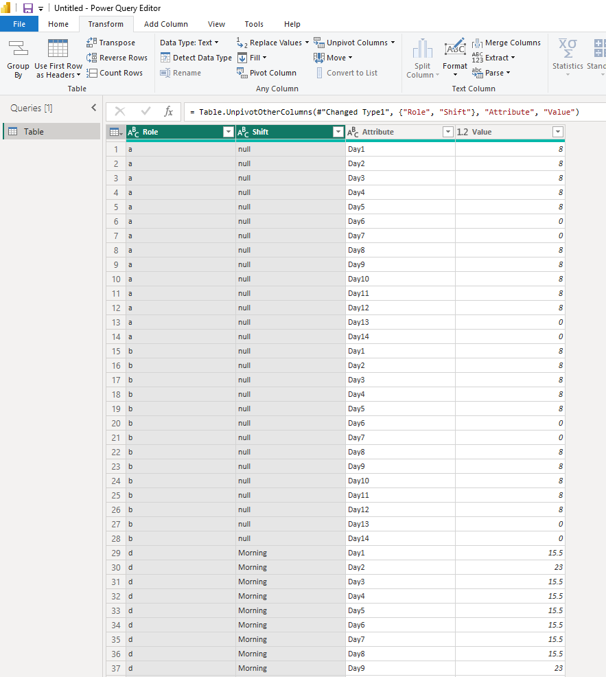 Transform a table and repalce value in column - Microsoft Fabric Community