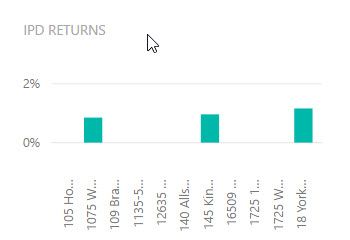 PowerBI issue.jpg