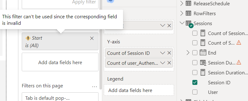 Cannot remove filter after changing data model - Microsoft Fabric Community