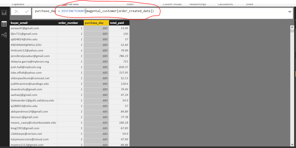 Wrong result without Calculate