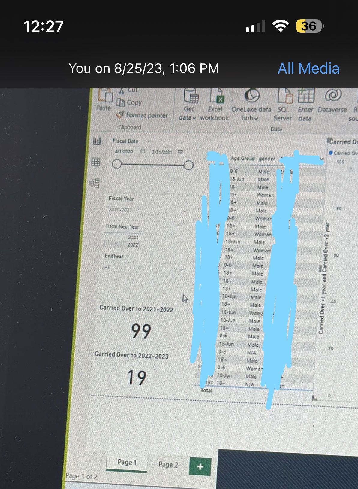 Solved: Dealing with end and start date - Microsoft Fabric Community