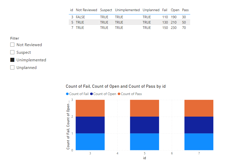 Combine different measures into 1 Slicer - Microsoft Fabric Community