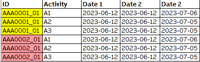 Table 1 (from)