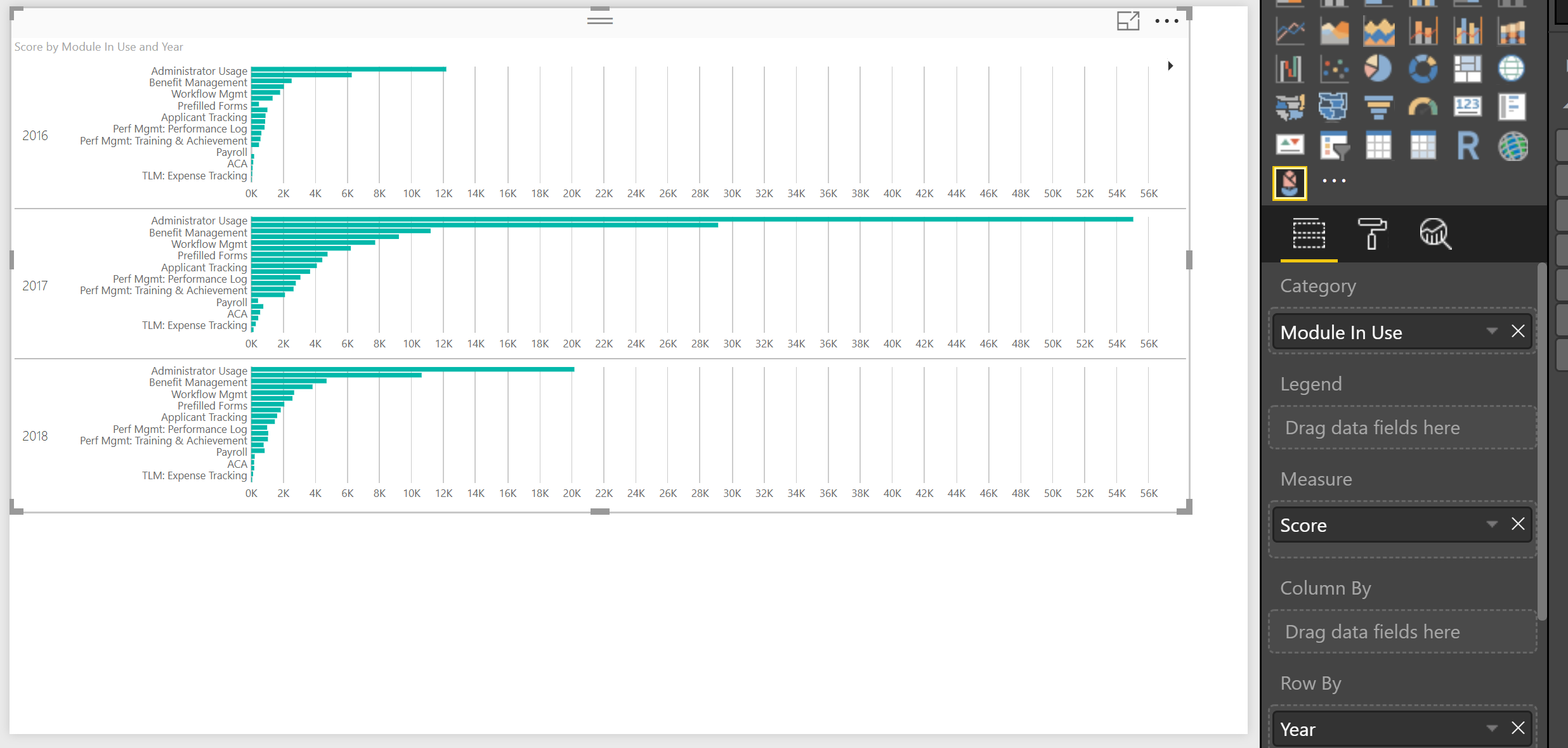 Solved: visualization - Page 2 - Microsoft Fabric Community