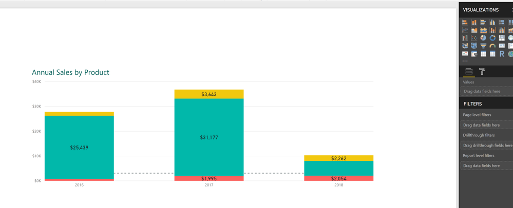 Forum - Bar Chart Visualization.png