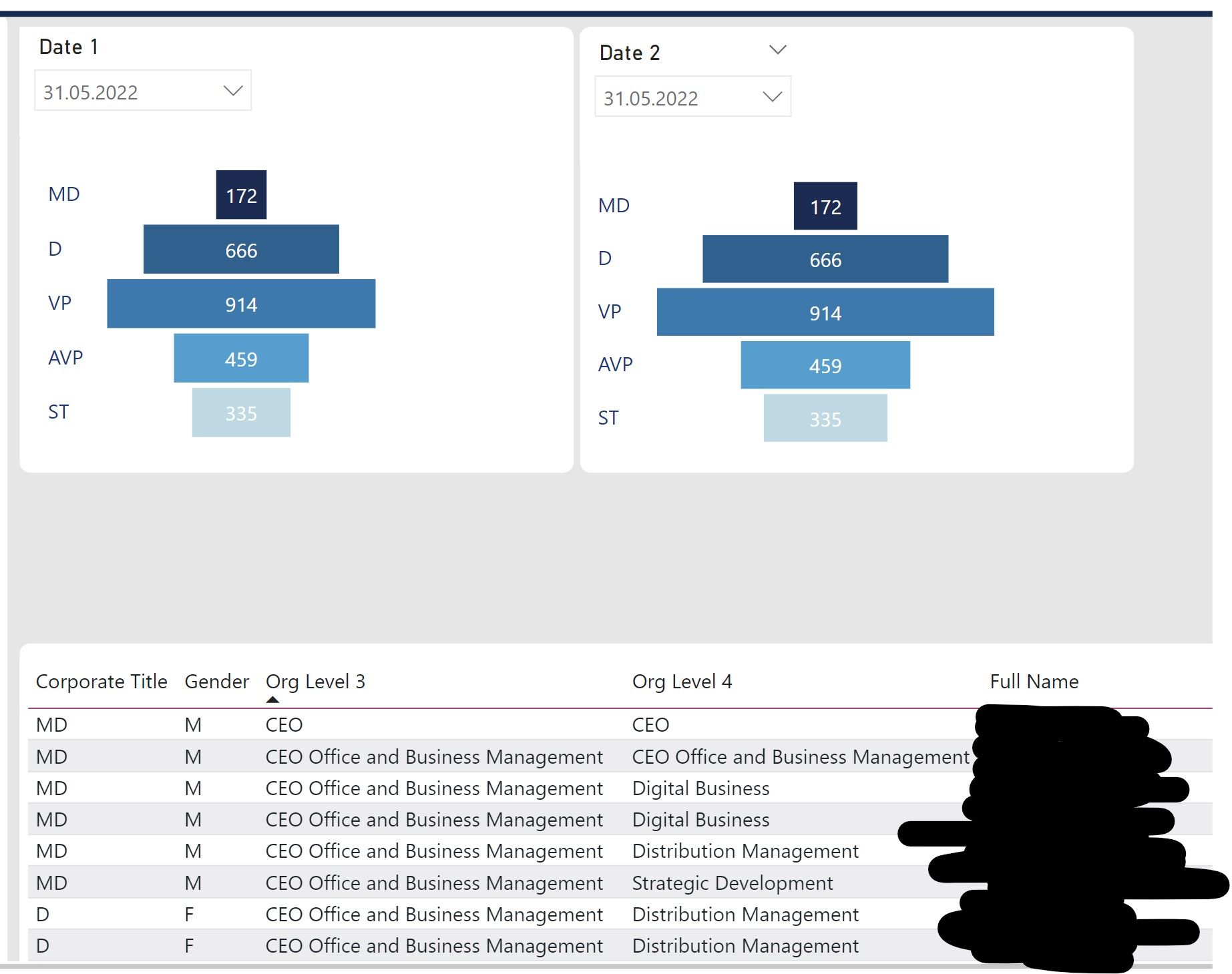 Use different date filter on one table - Microsoft Fabric Community