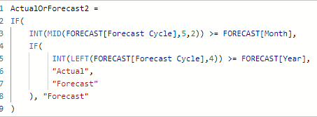 Wrong Grand Total Calculation - Microsoft Fabric Community