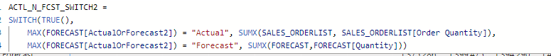 Wrong Grand Total Calculation - Microsoft Fabric Community