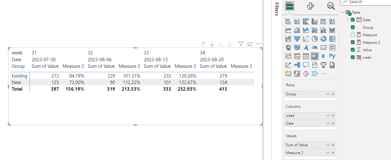 Solved: Percent of Change on total measure - Microsoft Fabric Community