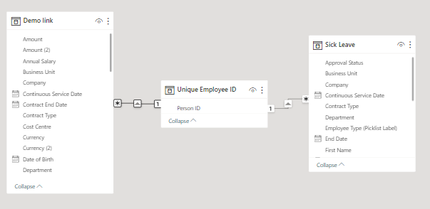 Solved: DAX formula working - not when filtered - Microsoft Fabric ...