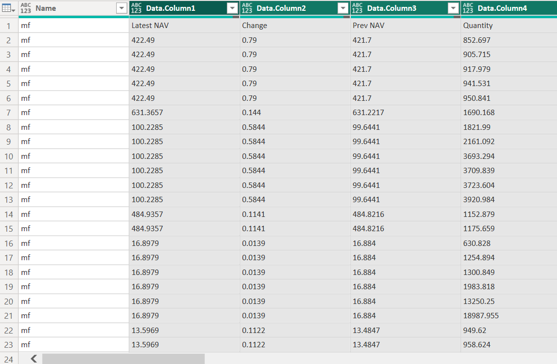 Need help with table expansion - Microsoft Fabric Community