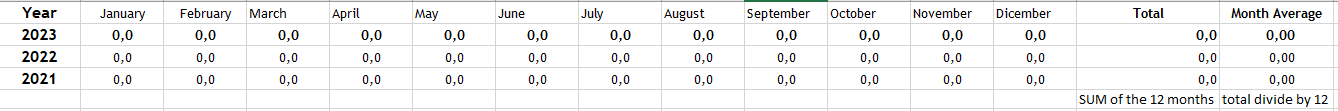 Solved: Help to properly arrange values in an matrix - Microsoft Fabric ...