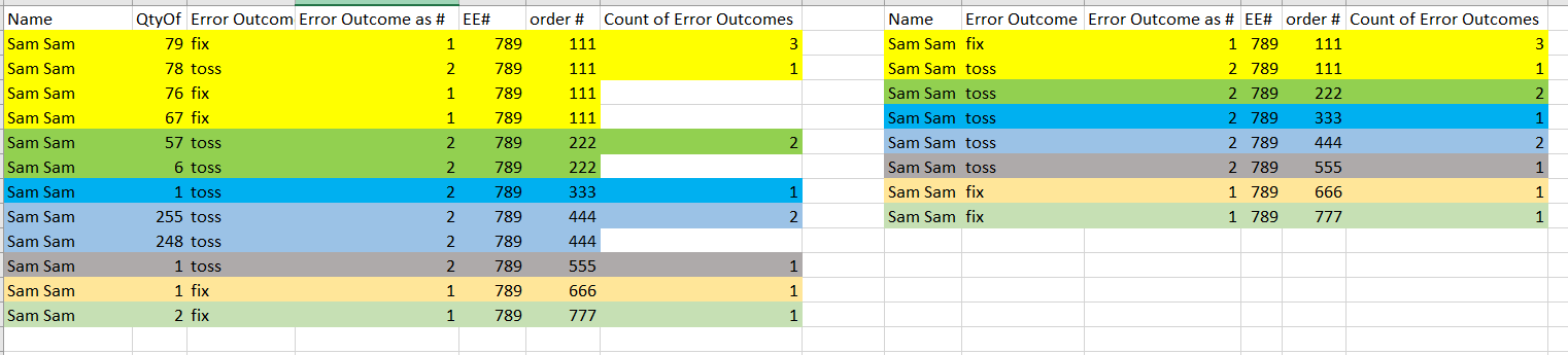 Adding a column to count rows associated with spec... - Microsoft ...