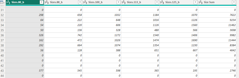 Solved: Hellp with DAX multiple measures - Microsoft Fabric Community