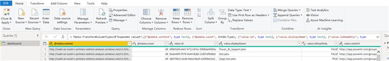 Get data from API With authorization - Microsoft Fabric Community