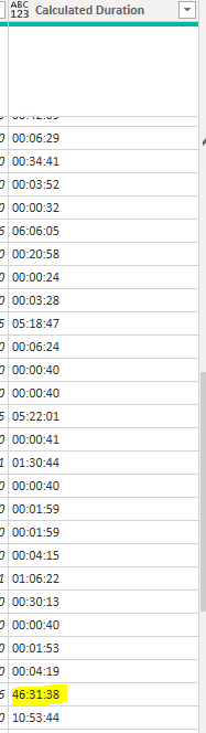 Solved: Duration Conversion - Microsoft Fabric Community
