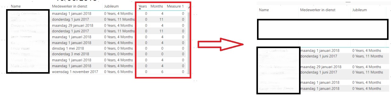 Solved: Conditional formatting on calculated field - Microsoft Fabric ...