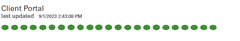 Solved: Highlight a pressed button - Microsoft Fabric Community