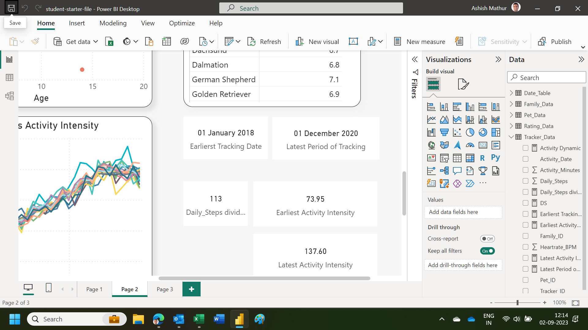 Solved: How to display Measure for certain Date - Microsoft Fabric ...