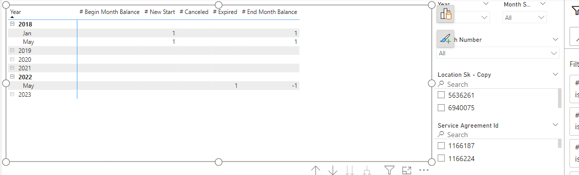 Solved: Need help with Filter Context Issue - Microsoft Fabric Community