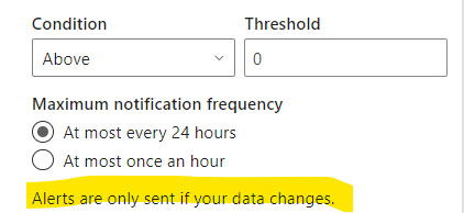 PowerBI data alerts triggered at every refresh eve... - Microsoft ...