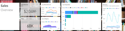 PBI_Test_Dashboard_Tile_Theme.png